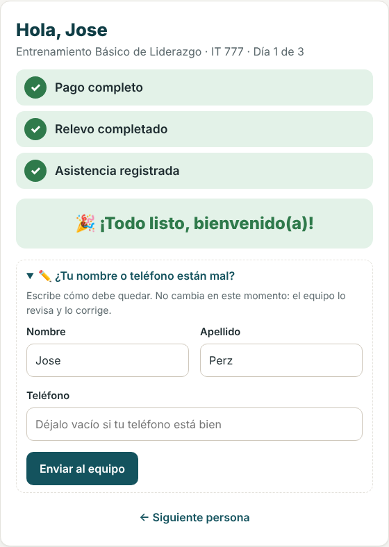 Pantalla del kiosco: pago completo, relevo completado y asistencia registrada